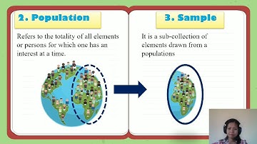 INTRODUCTION TO STATISTICS # GRADE 7 QUARTER 4