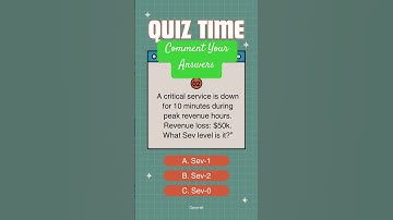 Site Reliability Engineering Quiz #sre #devops #technology #cicd #computer #ai #aiagents #quiz