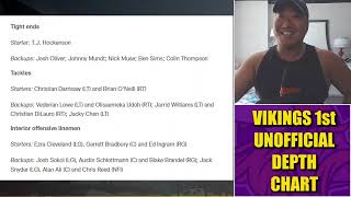 Reaction to the Minnesota Vikings First Unofficial Depth Chart