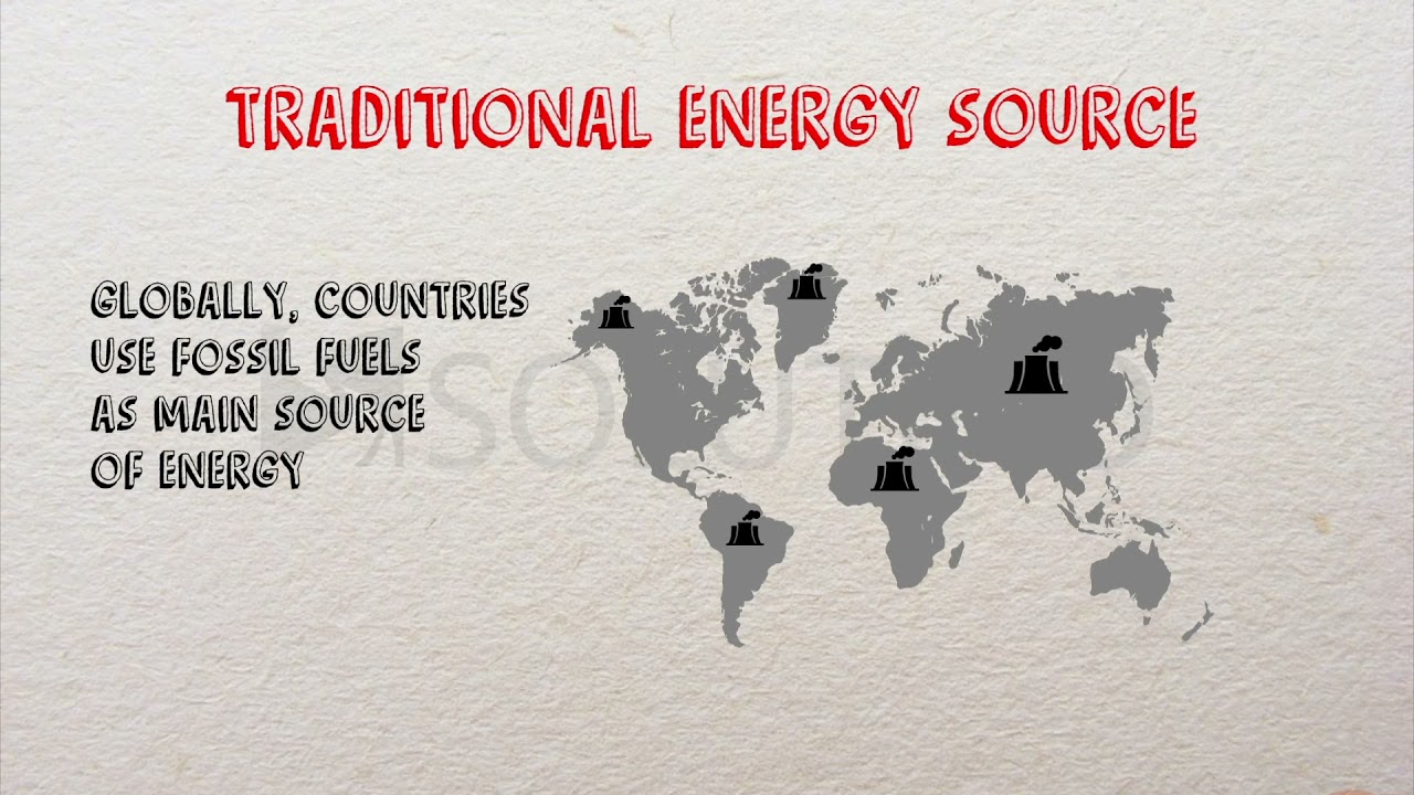 How can Solar, Wind and Hydro produce an UNLIMITED ELECTRICITY?