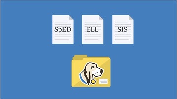 Meet TestHound, Your New "Test" Friend