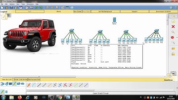 PRAKTEK MEMBANGUN JARINGAN TOPOLOGI TREE MENGGUNAKAN CISCO PACKET TRACER