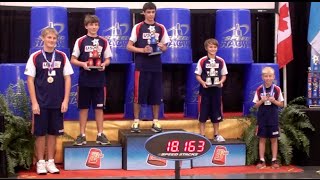 Download Lagu Juniors 2015 \ MP3