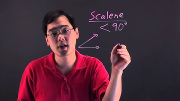 What Is a Scalene Angle?