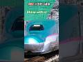 大宮駅13番線旧発車メロディ 「Shine with U」