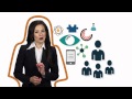 Studio Actor and Motion Graphics Animation Product Demos from DemoChimp - Level 3 Sample