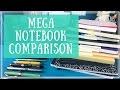 Mega Notebook Comparison