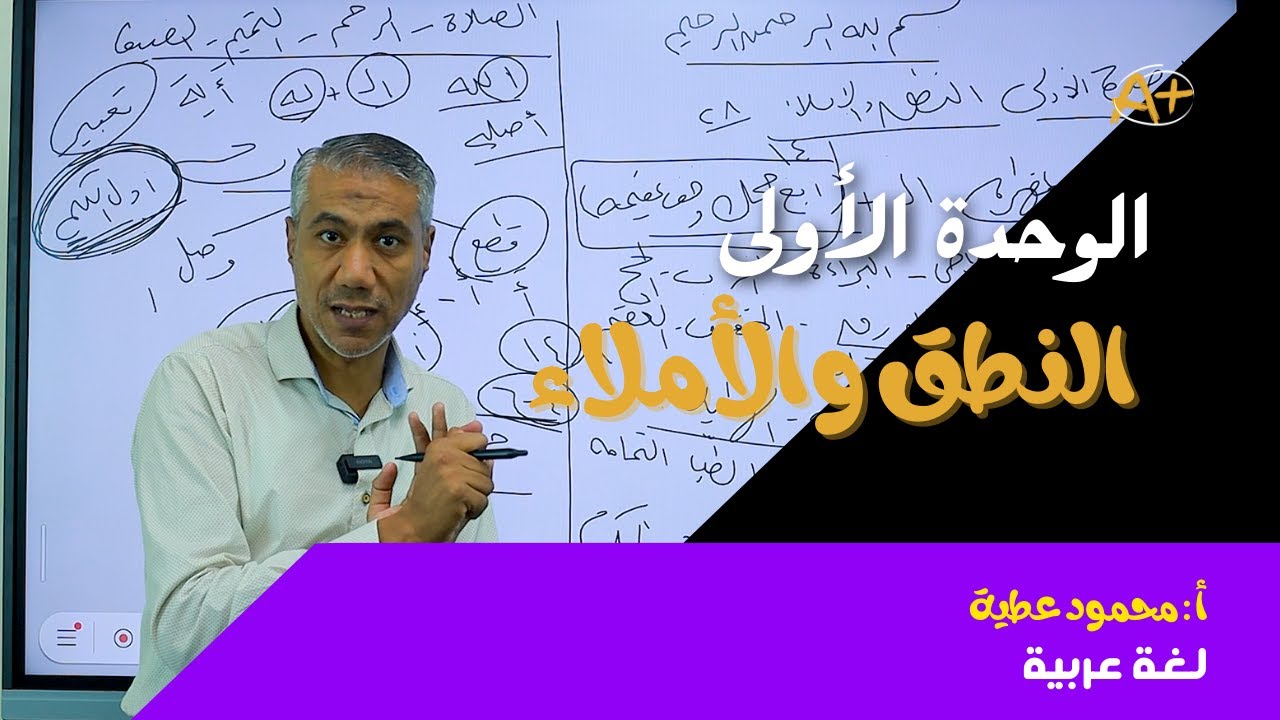 شرح الوحدة الاولى في النحو 