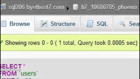 habbo retro (help) phoenix cms and emu cracked {HOUSEKEEPING BUTTON}