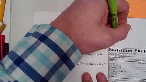 Unit 4 Quiz 1 Review