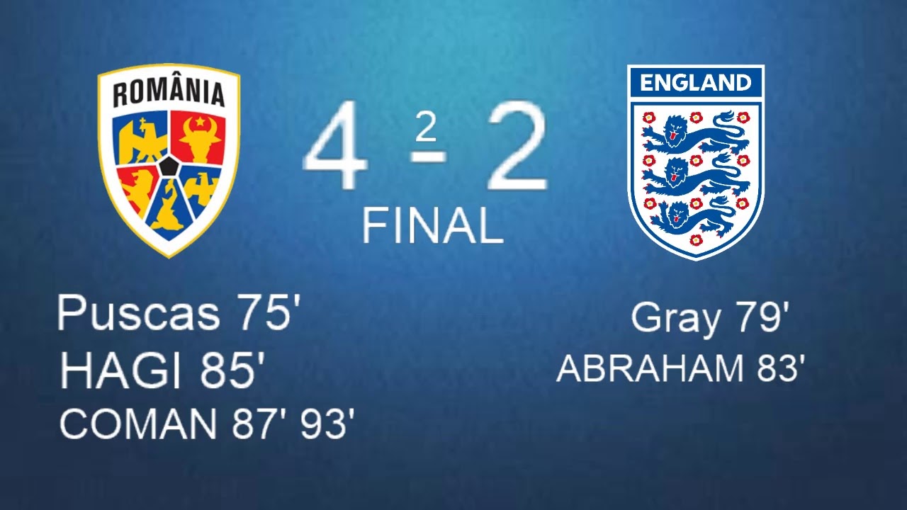 Euro 2019 U21 Romania Anglia Euro 2019 U21 Romania Anglia