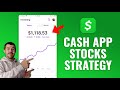 Cash App Stock Market Investing Strategy Dollar Cost Averaging