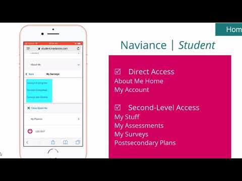Introduction To Naviance Student