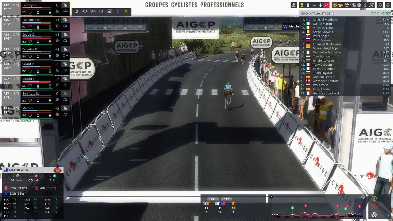 Pro cycling manager 2019 GIRO D'ITALIA2020へようこそ STAGE10
