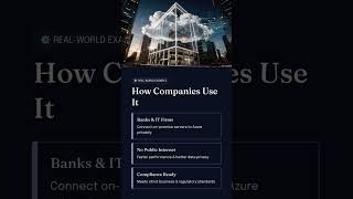 Day-82: Azure ExpressRoute – Build a Fast & Private Connection to Azure |