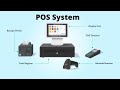 What is pos system