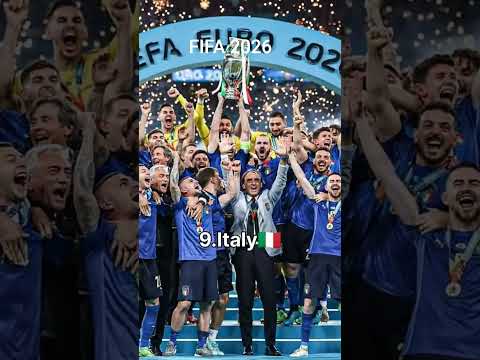 TOP 10 COUNTRIES CHANCE TO WIN FIFA WORLD CUP 2026 🔥     #fifaworldcup #football #motivation #cr7