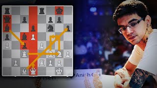 Anish Giri's improvised Italian game masterclass on stream.