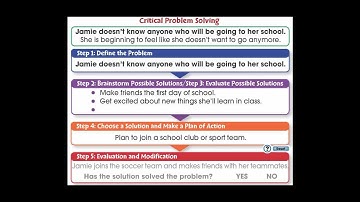 CC7110 Critical Thinking: Critical Problem Solving Mini - 2013