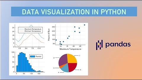 Data Visualization in Python Tutorial | Matplotlib | Pandas | 2020