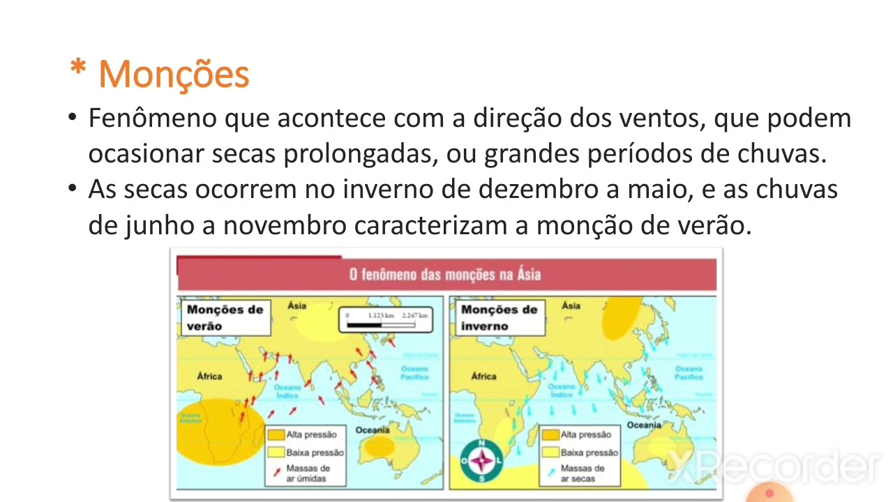 O Que Eram As Monções - RETOEDU