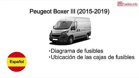 Ou trouver le fusible haut-parleur sur Peugeot Boxer