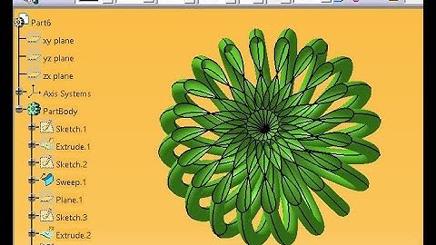 flower spiral design,catia