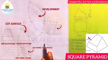 DEVELOPMENT OF SQUARE BASE PYRAMID, COMPLETE PLAN AND END ELEVATION