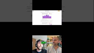 HYPE Token: $150 Prediction by Arthur Hayes? #shorts