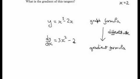 Q4 Paper1 2011 SQA Higher Mathematics Past Paper