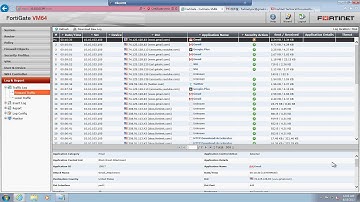 Fortigate usage of DLP and application control