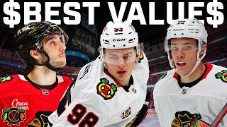 Will The Chicago Blackhawks Have One Of The Nhl's Best Contracts Next Season?