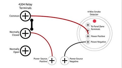How to program and wire a relay on VISTA commercial panels - Resideo