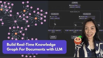 Build Real-Time Knowledge Graph For Documents with LLM