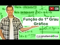 Função do Primeiro Grau (Função Afim): Gráfico (Aula 4 de 9)