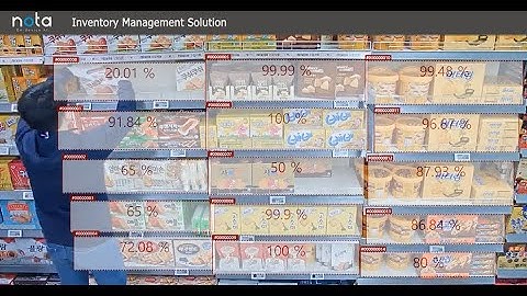 [Nota Inc.] Inventory Management Solution