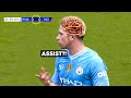 Super genius 999 iq plays dans le football