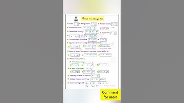 class 11 motion in straight line formula sheet