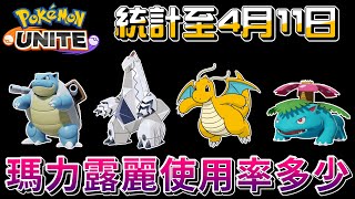 【寶可夢大集結】前100名玩家愛用角色！猜猜瑪力露麗使用率多少！(統計至2022年4月11日)【呂砲】