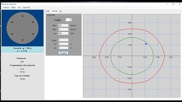 Software de Diseño de Columnas Rectangulares, Circulares sujetas a flexión biaxial