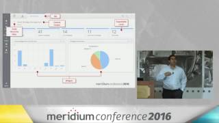What's New in Meridium APM V4.2? Architecture Updates - Simplified Clicks