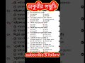 bangla resent job solution #primary #bcs #ntrca