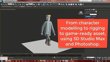 Character creation pipeline: 3ds max modelling, rigging, walk cycle animation, spritesheet rendering