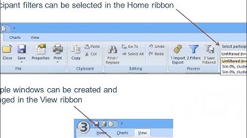 Card Sorting Part 3: Advanced Analysis (SynCapsV3)