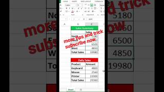 Excel Tips And Trick Auto Sum