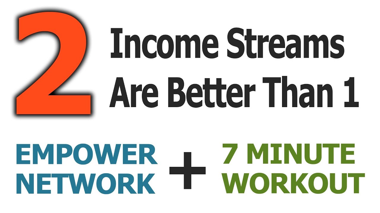 WorkoutBiz.com Helps You Build Multiple Streams Of Income Online