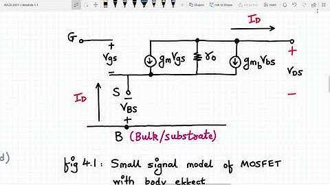 Analog VLSI Design Lecture 4 | MOSFET