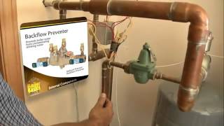 Boiler Basics Part III External Components 360p)