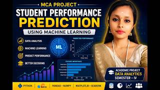 Student Performance Prediction Using Machine Learning MCA PROJECT