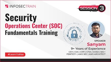 Free Security Operations Center (SOC) Fundamentals Training Session-3